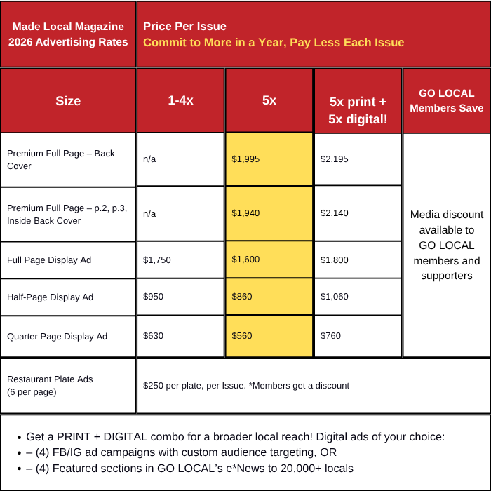 Rate table for Made Local Magazine